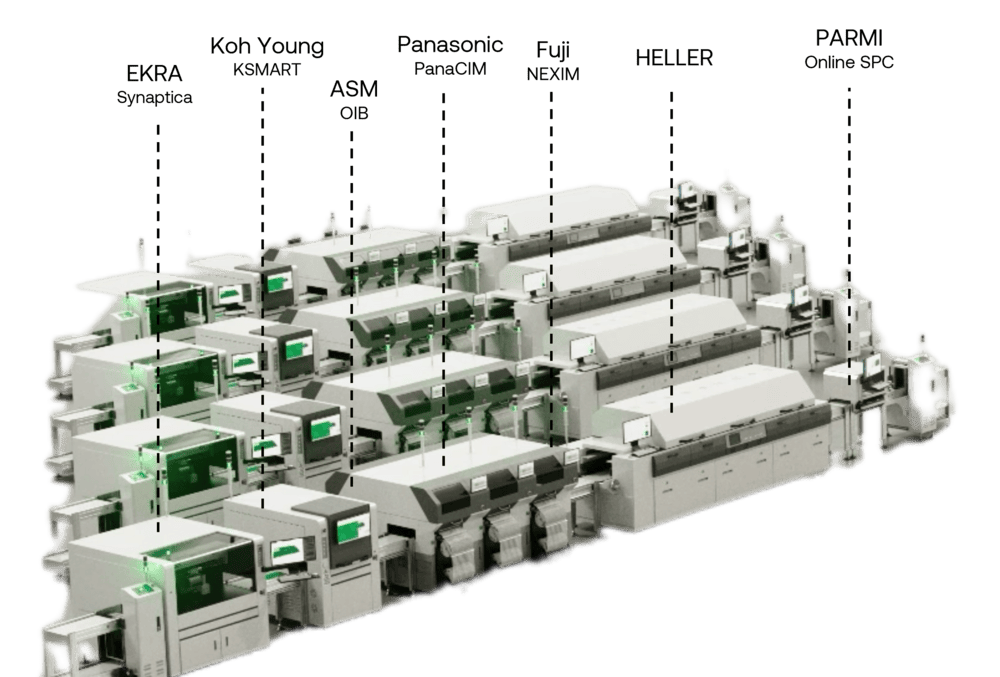 factory silos electronics