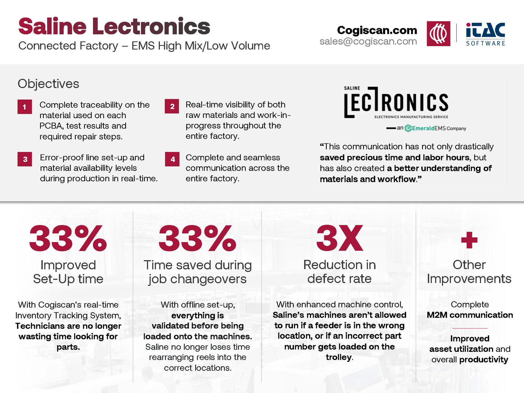 saline lectronics roi analysis page 1