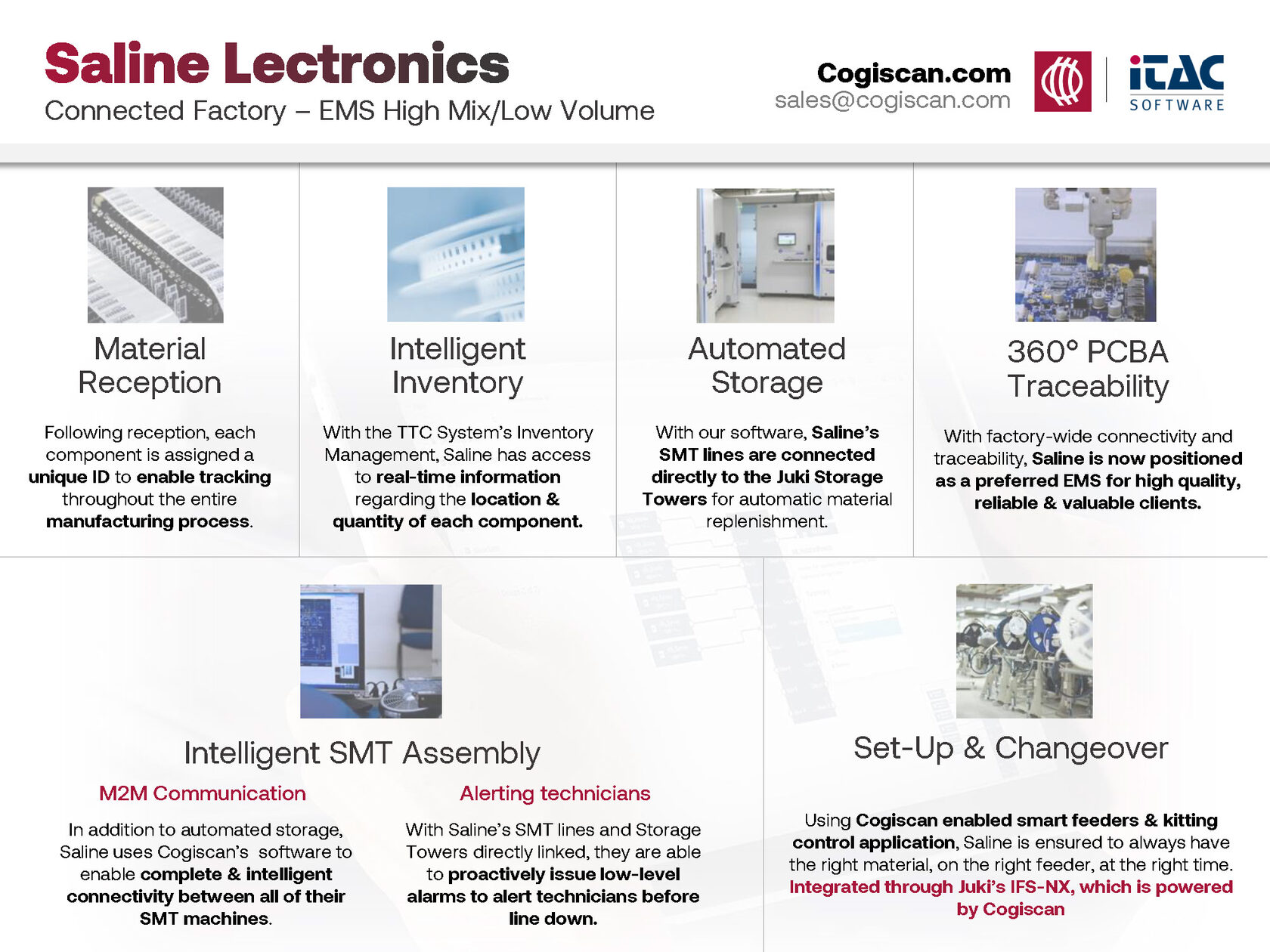 saline lectronics roi analysis page 2