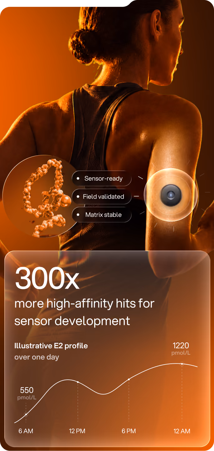 300x accuracy multiplier over baseline binder