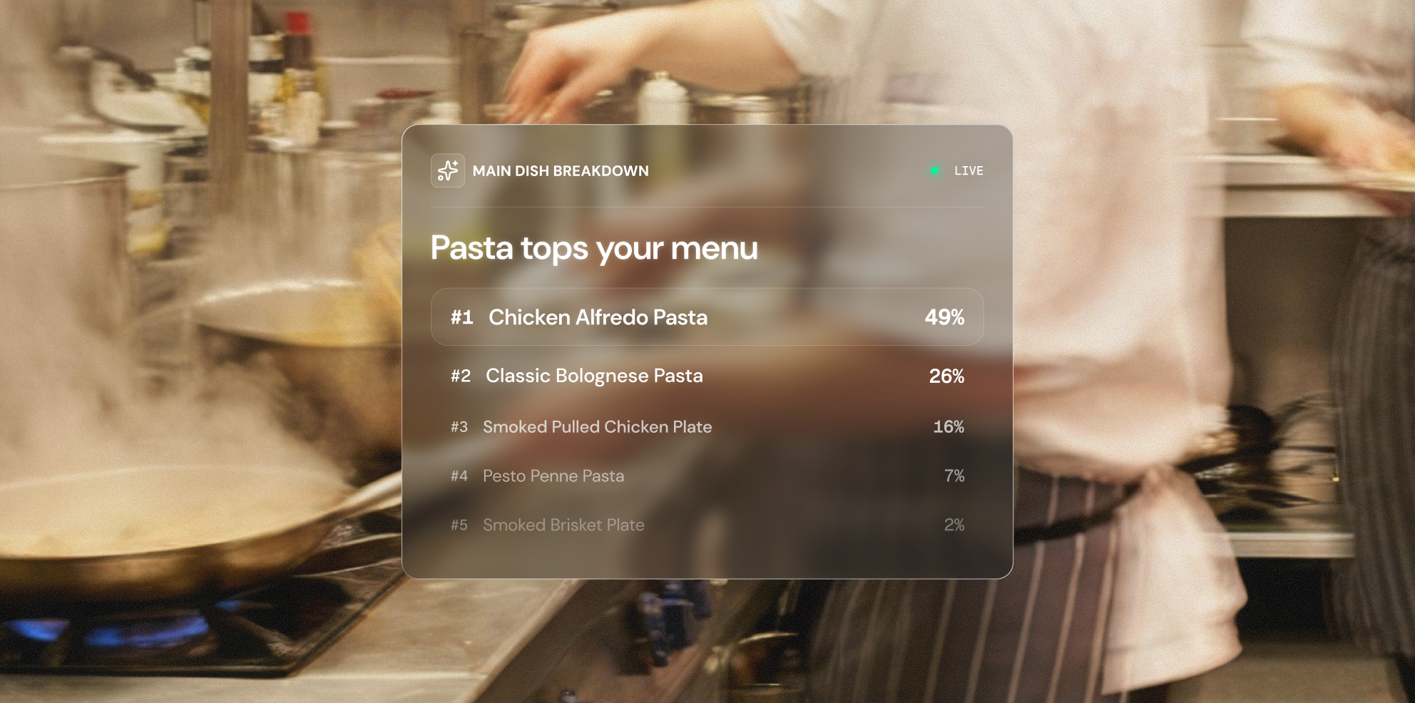 Blurred image of a busy kitchen stove with a steaming pan and a pasta dish ranking overlay.