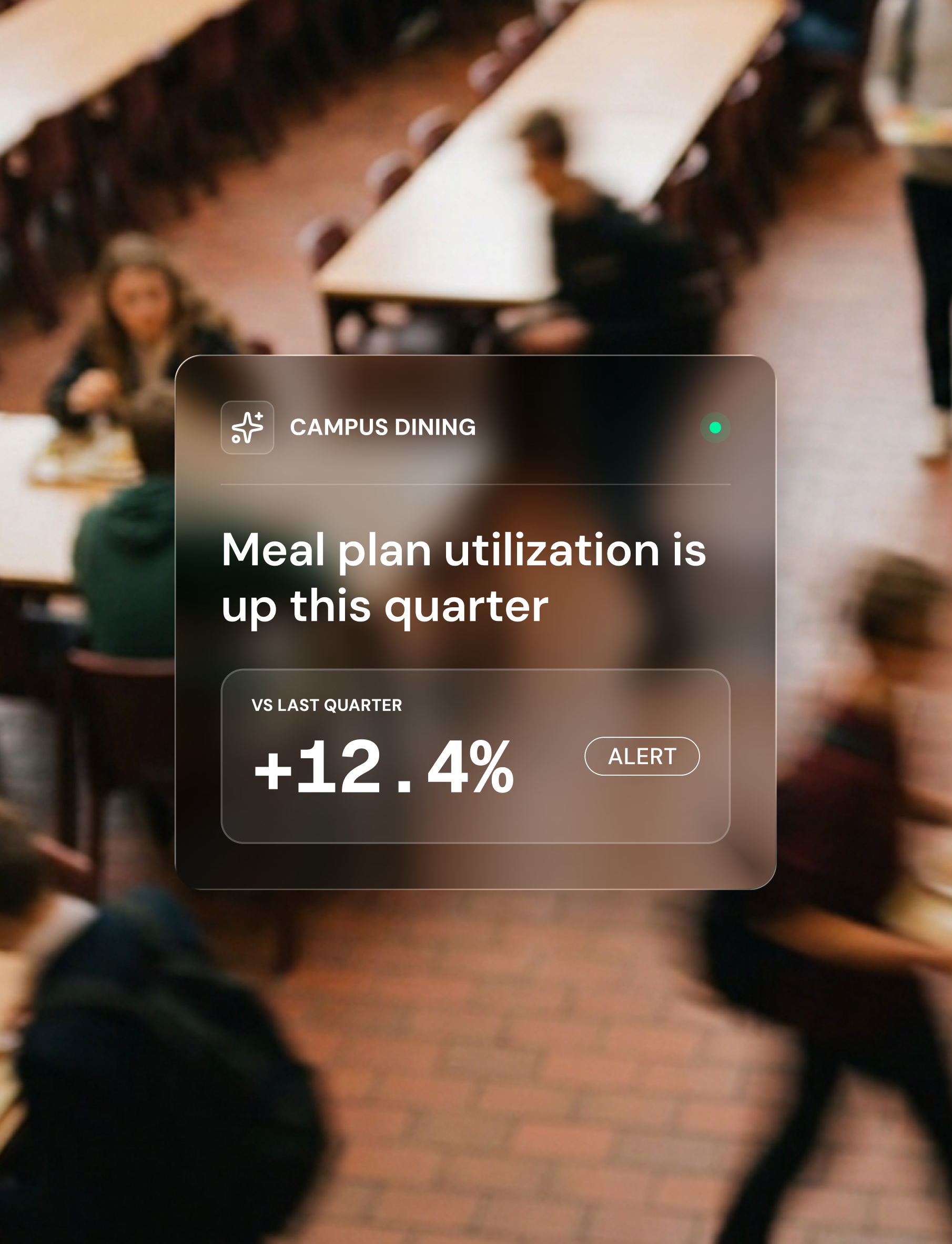 Message overlay on blurred campus dining scene showing meal plan use up 12.4% this quarter.