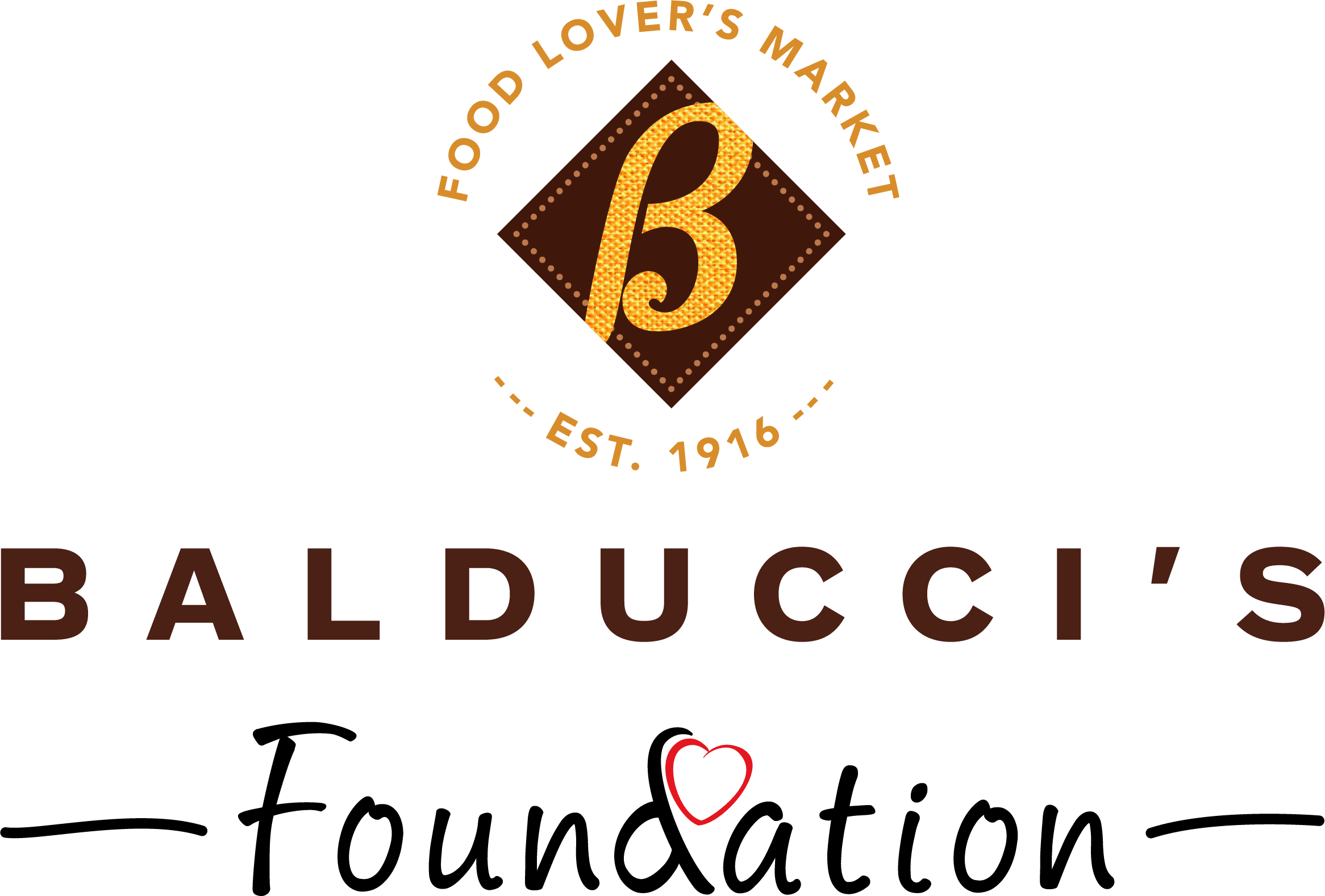 Balducci's Food Lover's Market Foundation