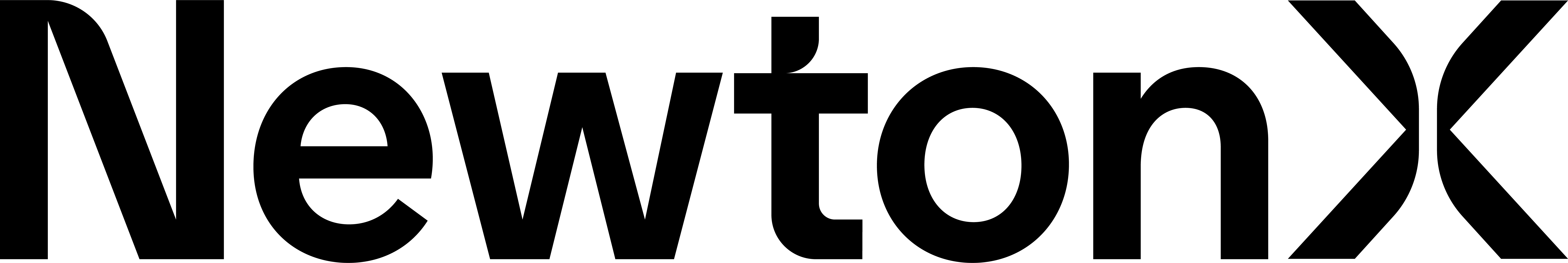Untitled UI logotext