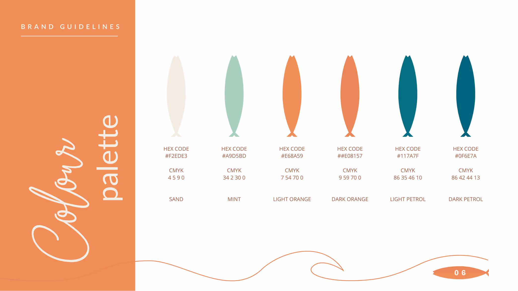 Color palette with six fish-shaped swatches labeled Sand, Mint, Light Orange, Dark Orange, Light Petrol, and Dark Petrol, each showing HEX and CMYK codes.