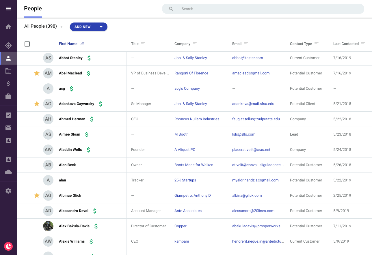 copper mailchimp integration