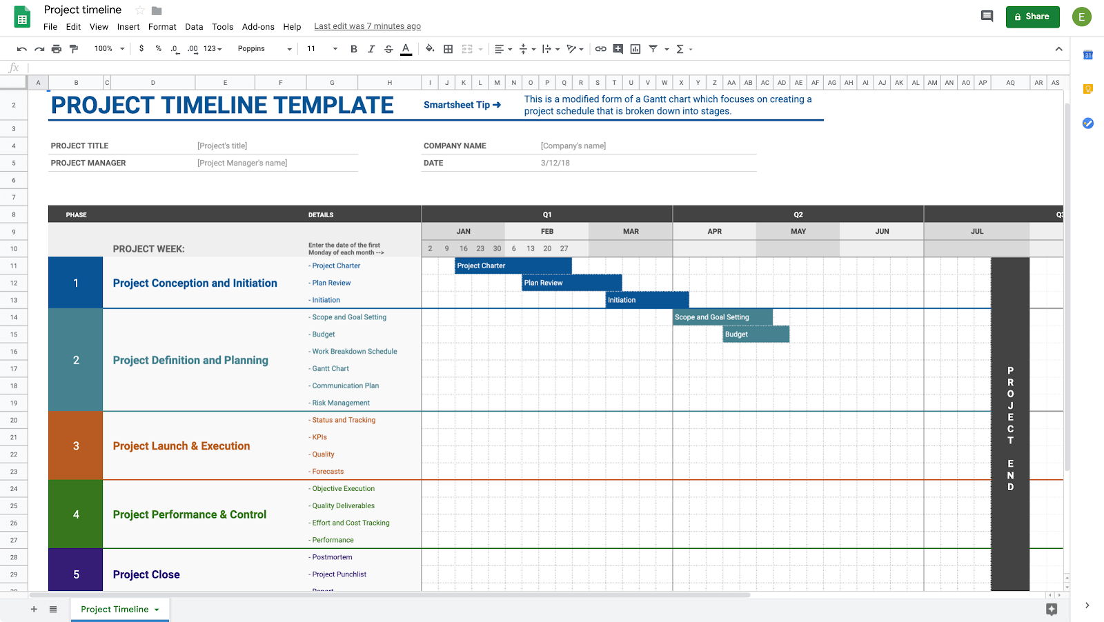 gannt chart in google sheets