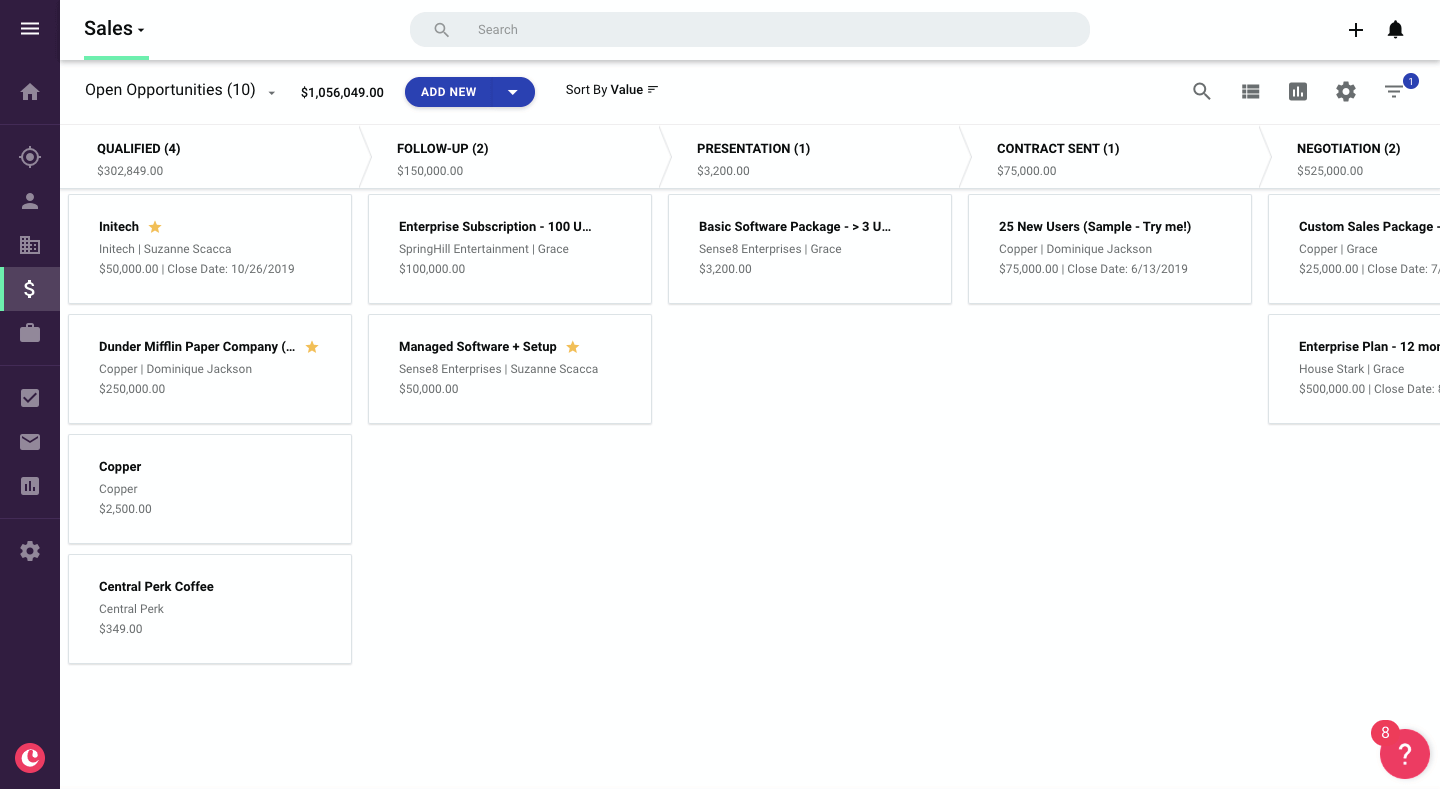Copper CRM Sales Pipeline