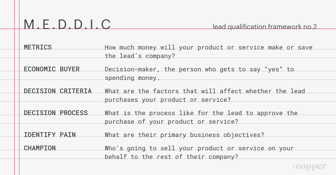 meddic sales framework
