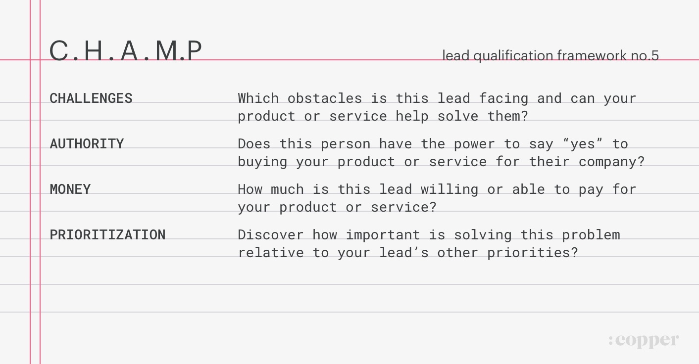 champ sales lead qualification framework