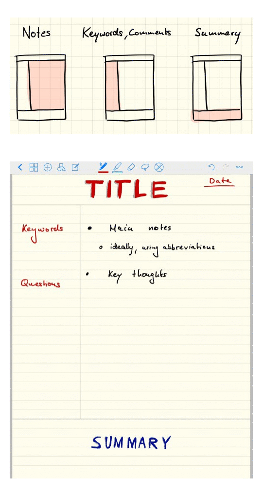 cornell notes
