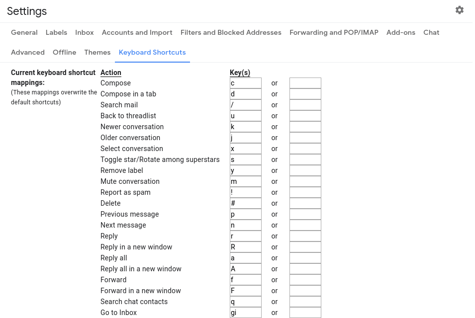 keyboard shortcuts in gmail