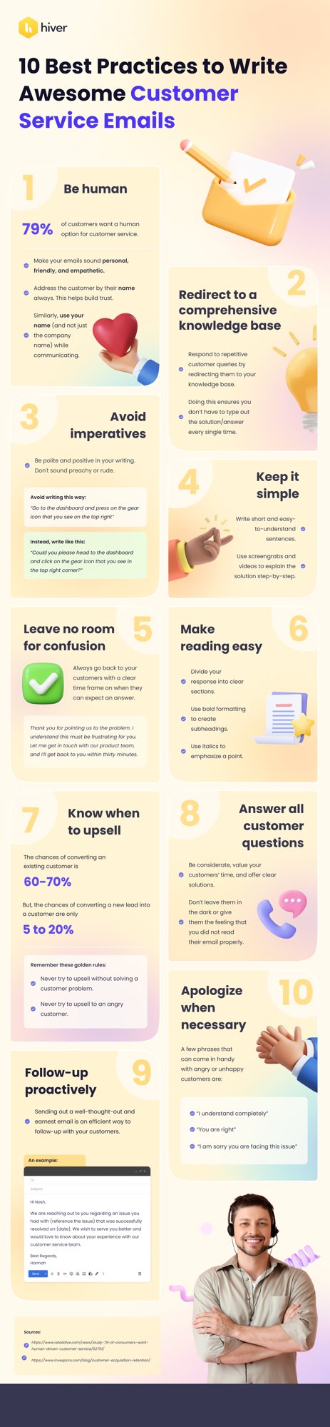 hiver infographic showing 10 best practices to write awesome customer service emails