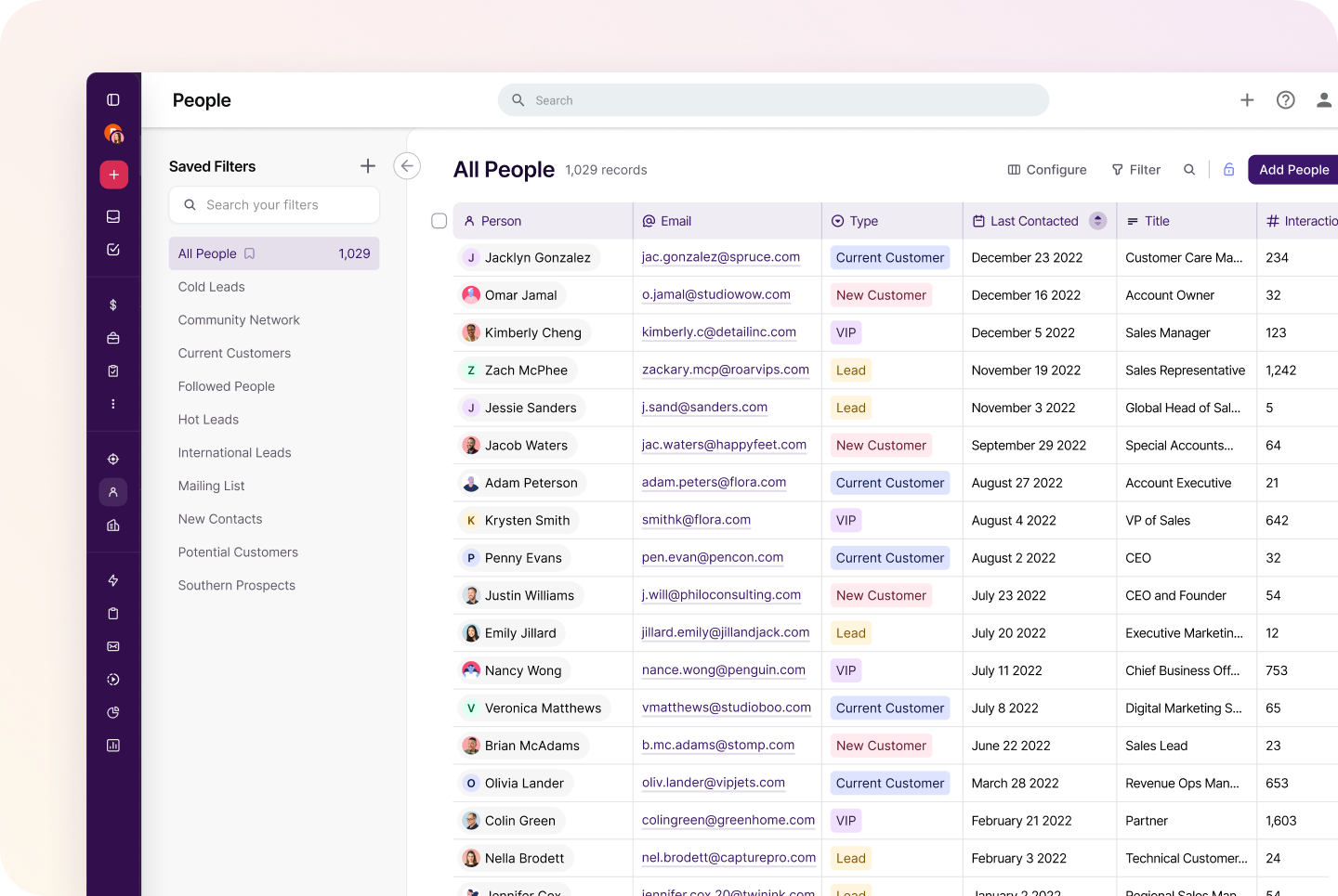 List view in Copper CRM