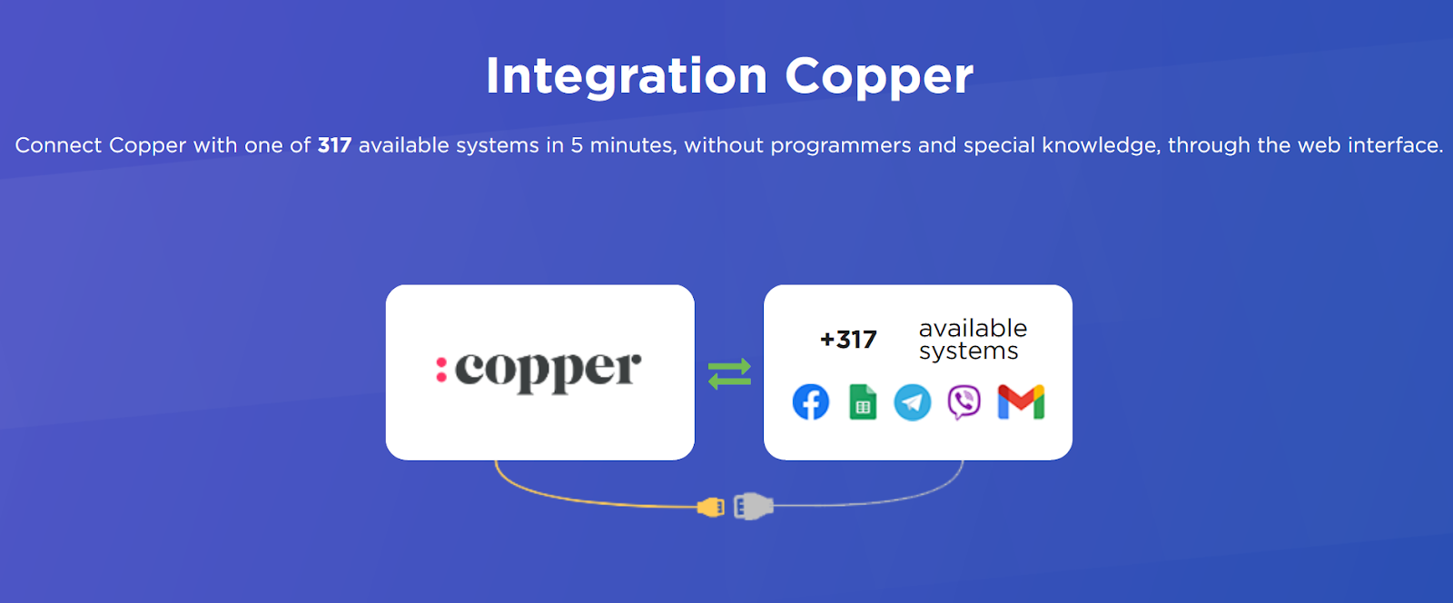 Integration with Copper