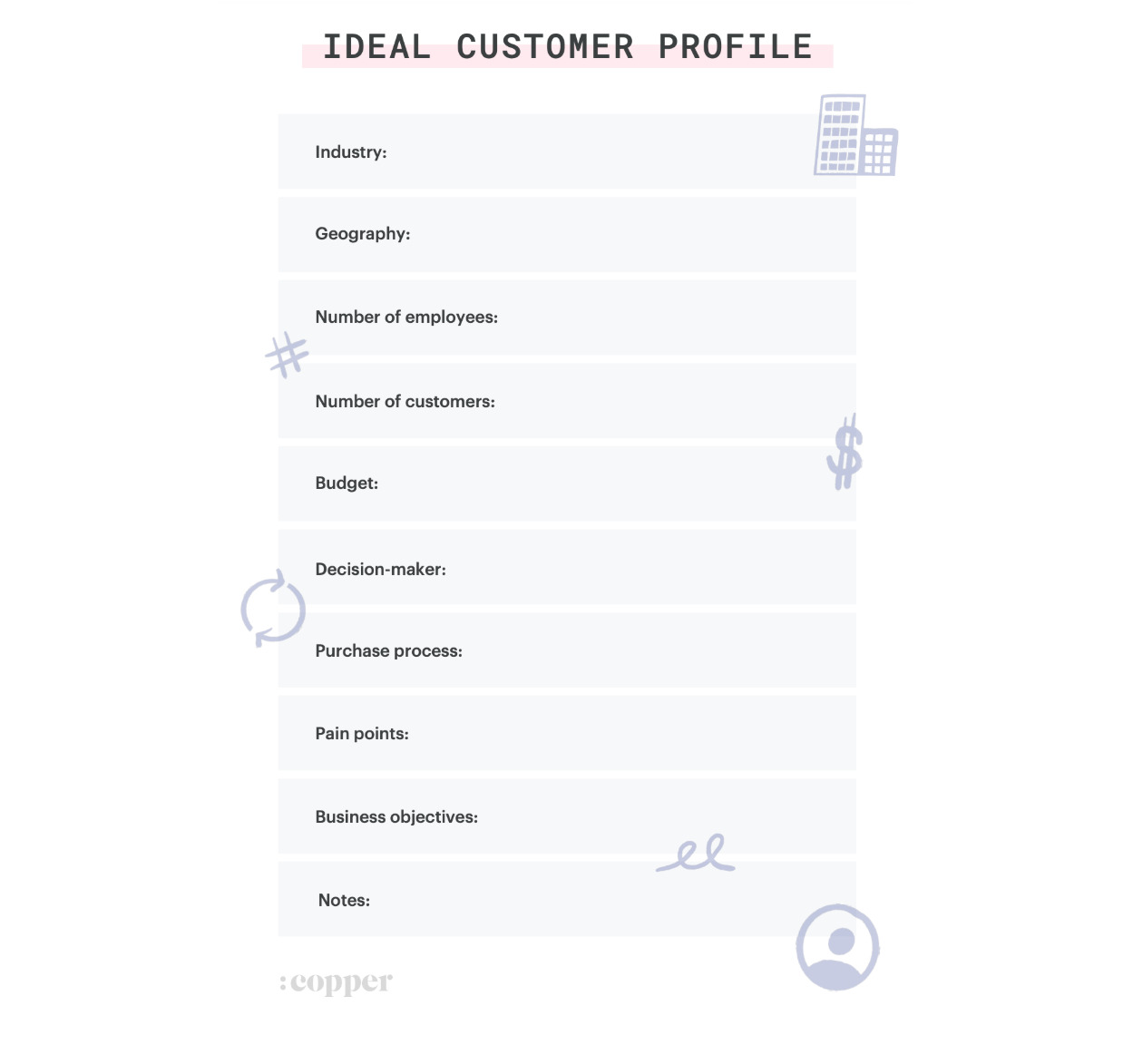 Ideal Customer Profile Template