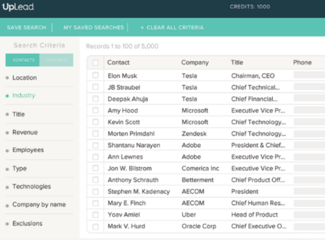 uplead lead database for small businesses
