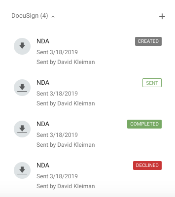 docusign permissions in copper crm