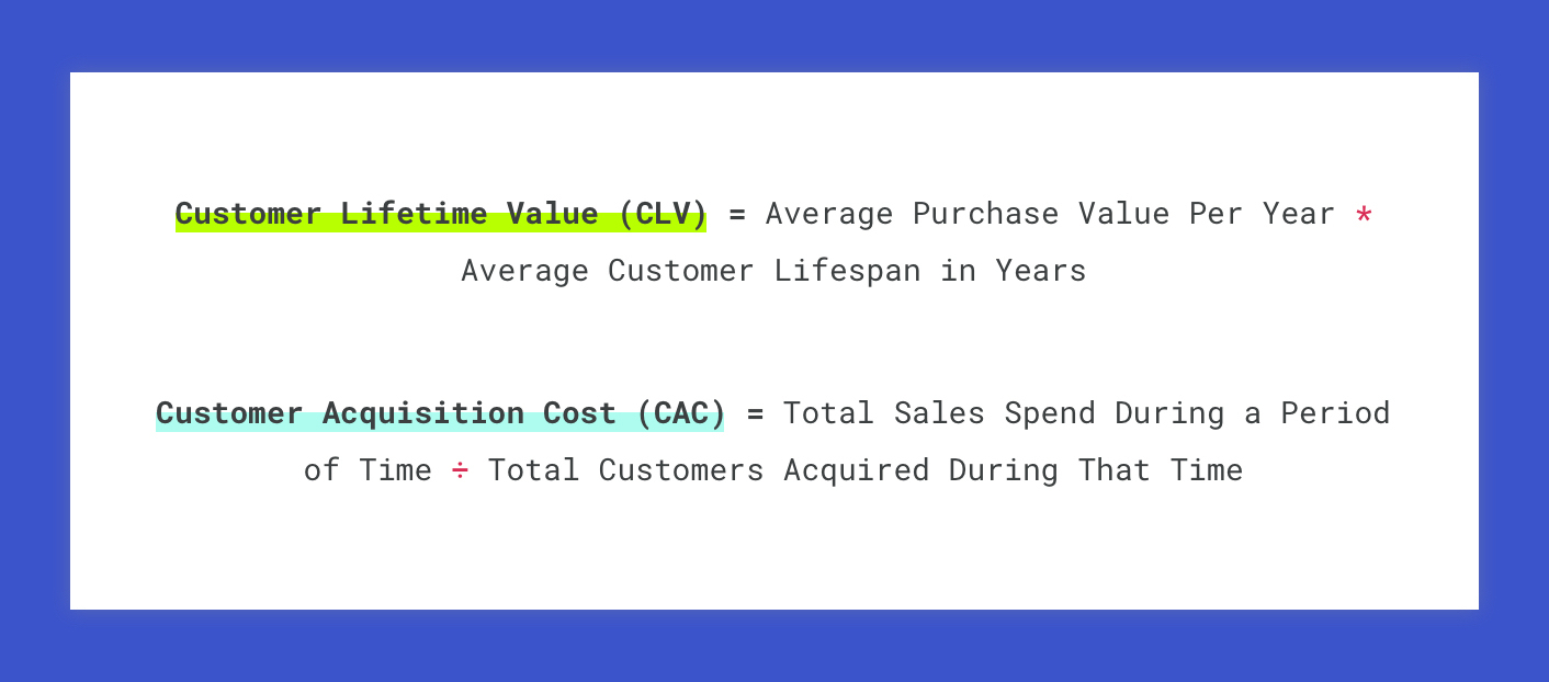 customer lifetime value and customer acquisition cost formulas