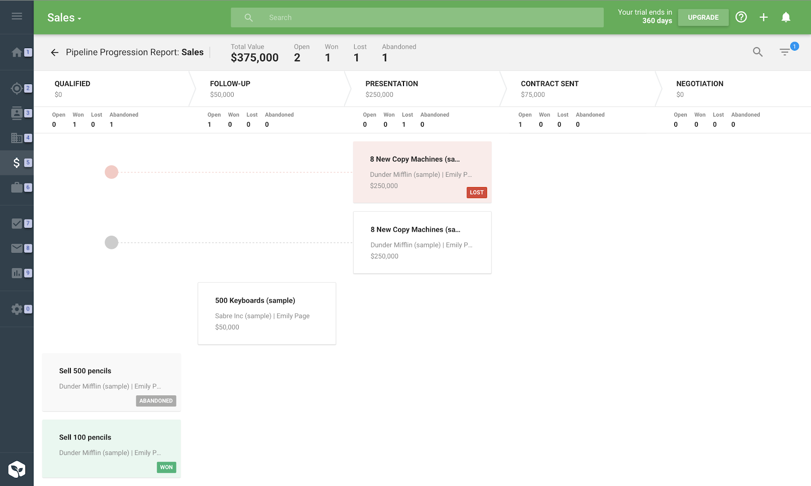 copper crm helps keep track of construction projects.