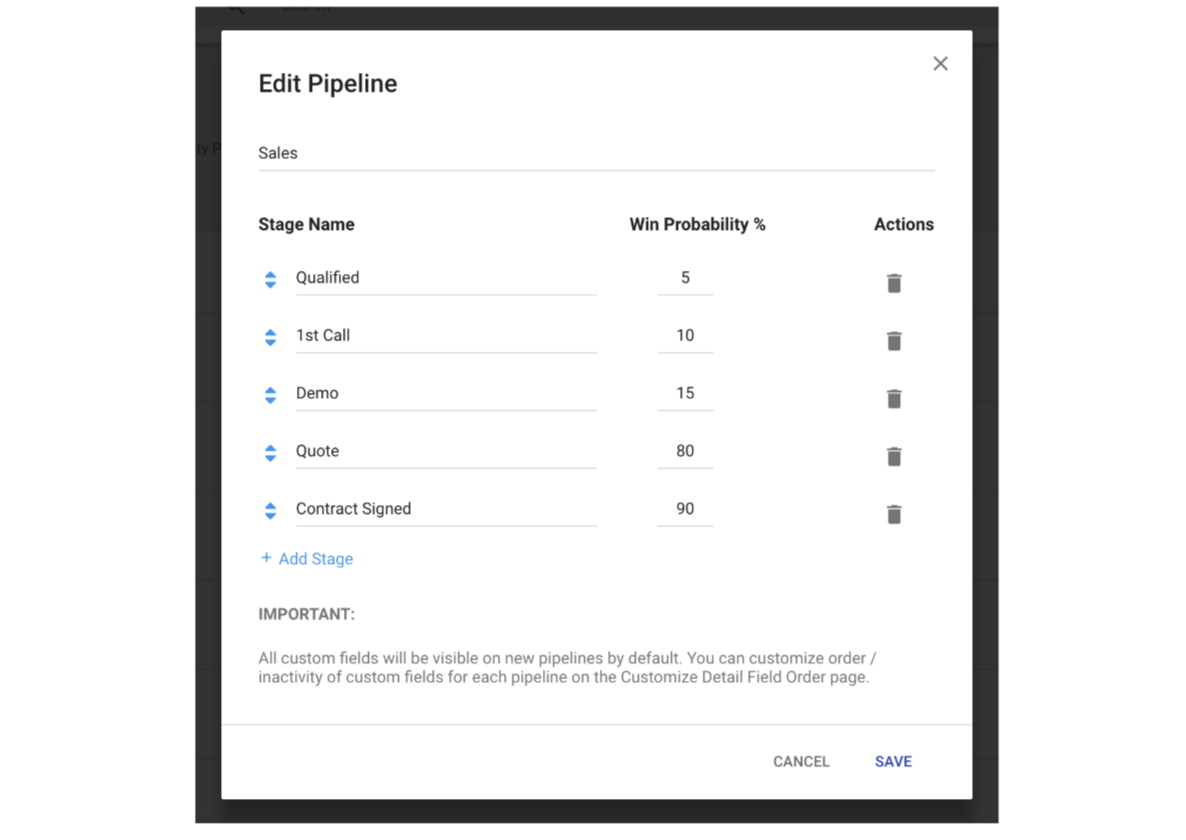 an example of a sales pipeline in copper crm.