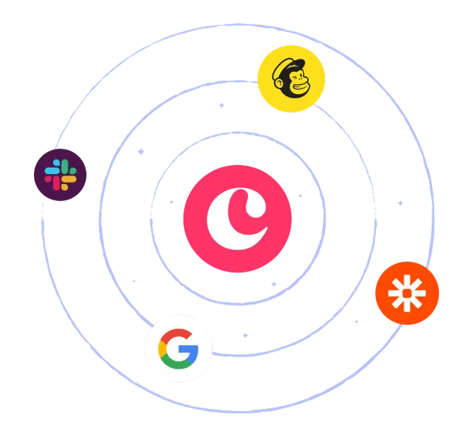 Integrations