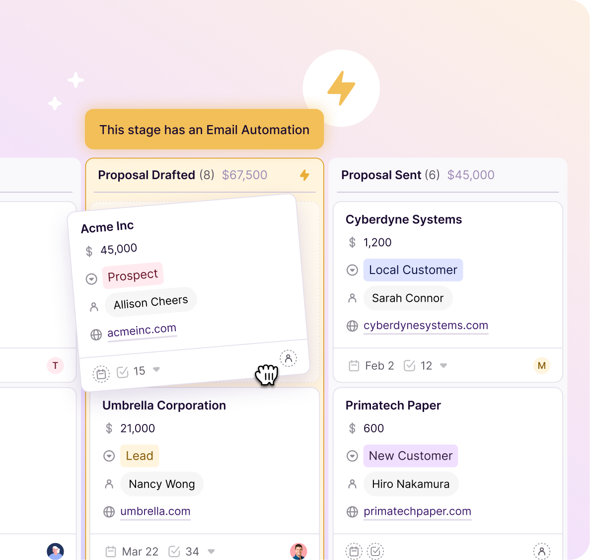 Project management board showing stages Proposal Drafted with entries for Acme Inc marked Prospect, Umbrella Corporation marked Lead, and Proposal Sent with entries for Cyberdyne Systems marked Local Customer and Primatech Paper marked New Customer.