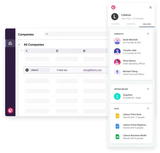 User interface showing a company list with details for Liberos including email, contacts with names and roles, opportunity value, and shared files.