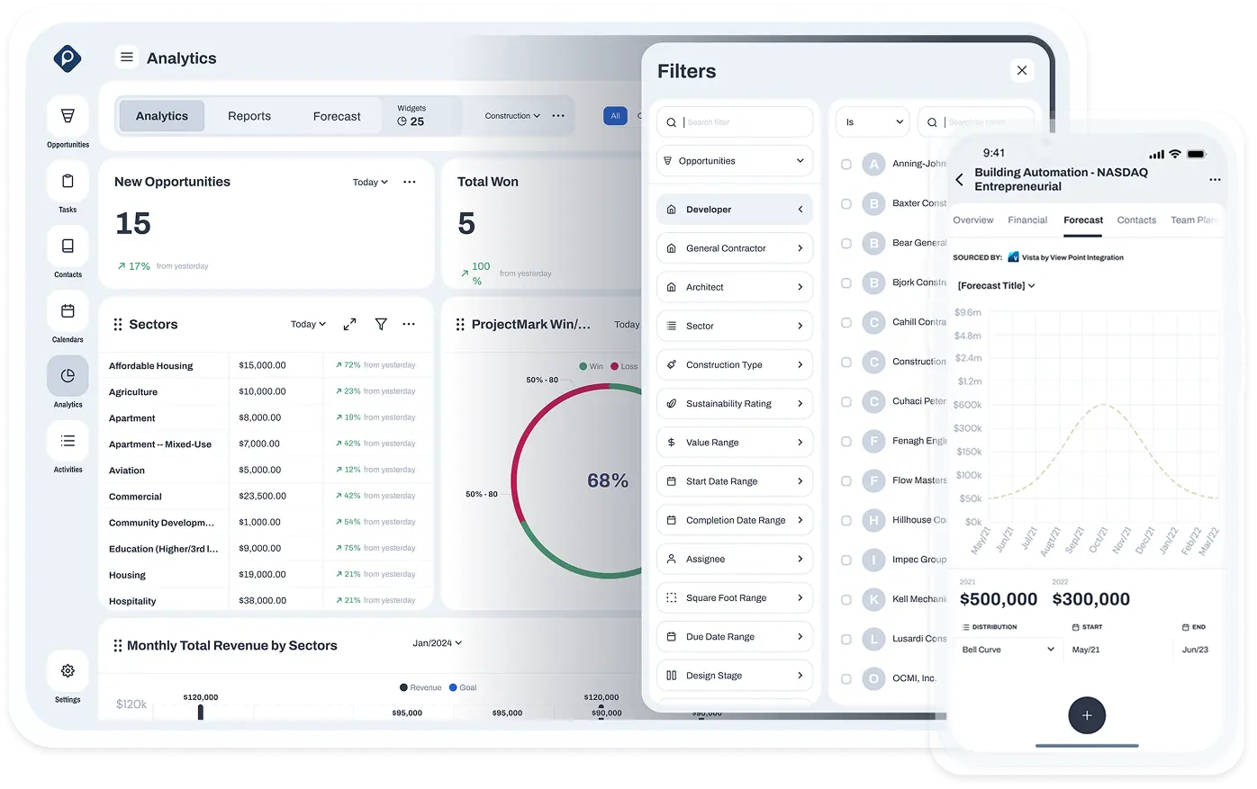 Forecast / Revenue Placeholder