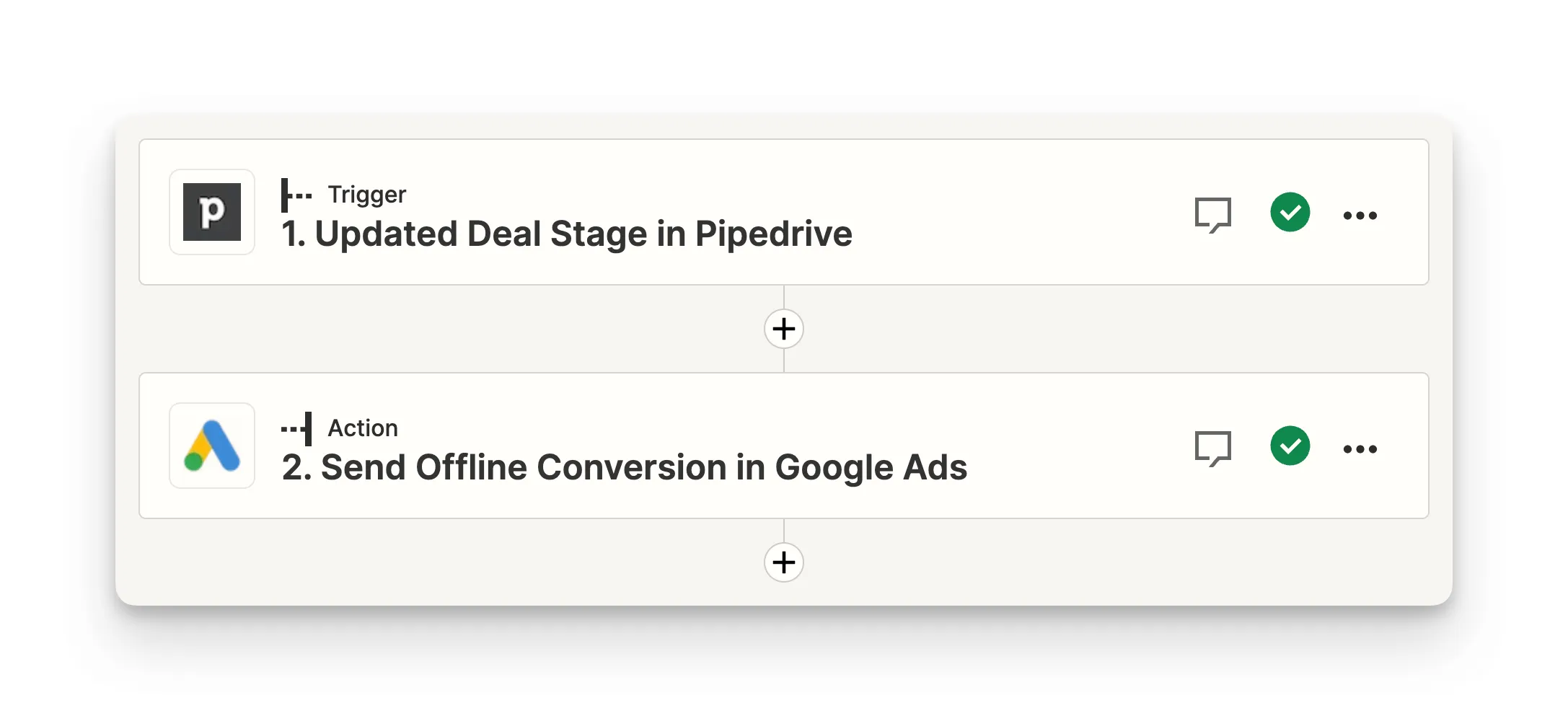 Kroki dla integracji Pipedrive i Google Ads w Zapier