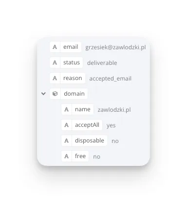 Weryfikacja adresu e-mail w aplikacji usebouncer.io