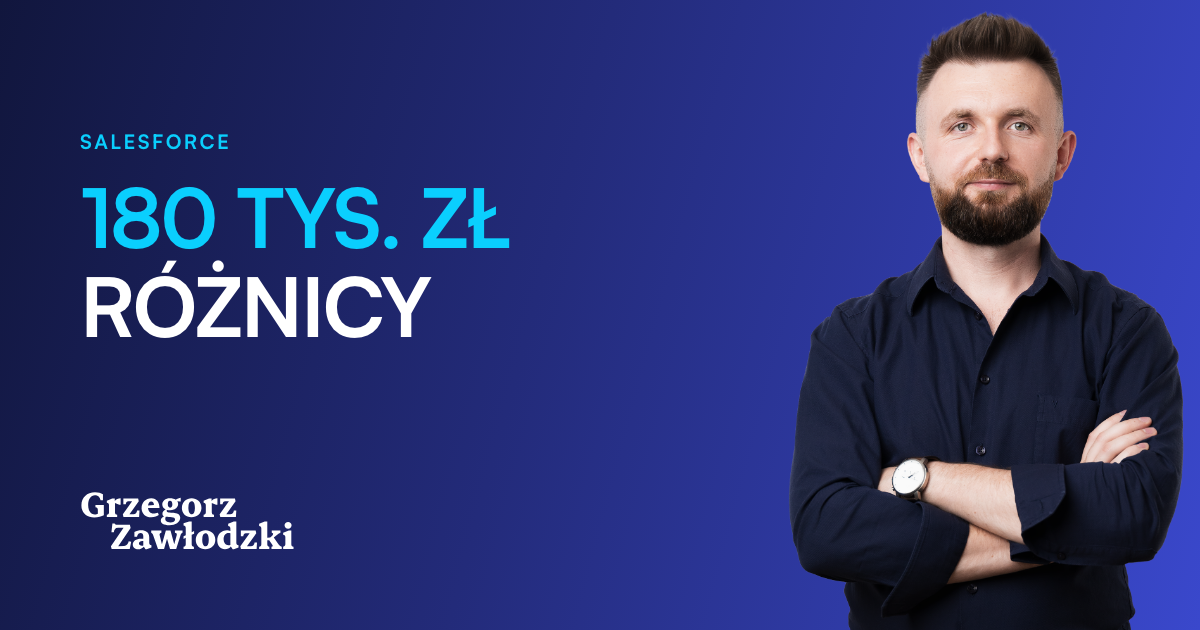 CRM dla firmy na 50–250 osób: po czym poznać, że wyrosłeś z prostego CRM