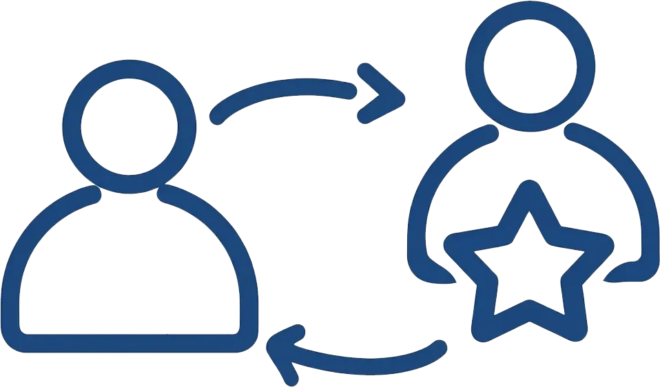 Icon of two people with arrows showing interaction; one person has a star on their chest.
