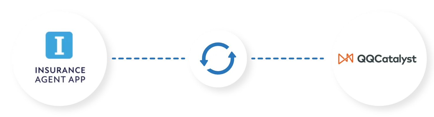 IA App and QQCatalyst logos linked by a sync arrow