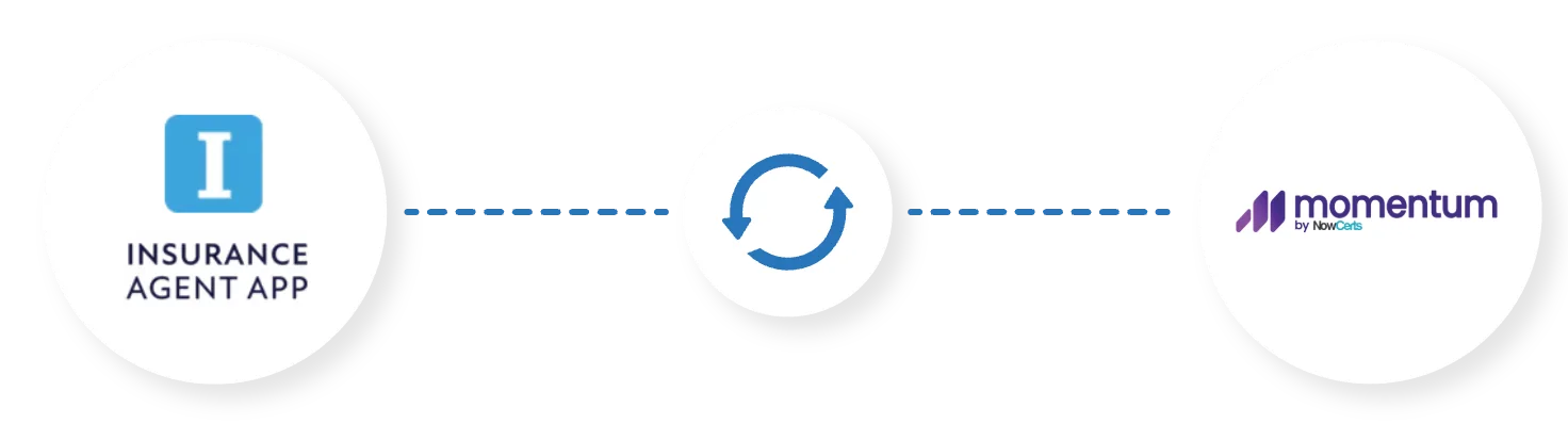 IA App and Momentum by NowCerts logos linked by a sync arrow