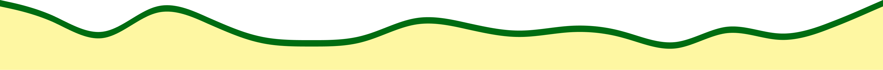 abs layer