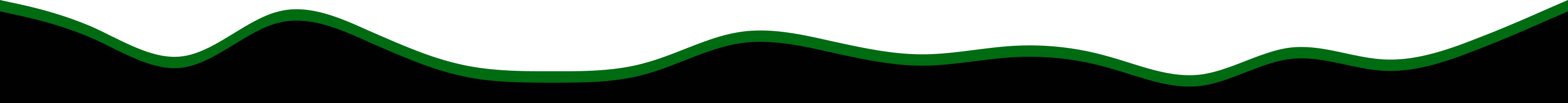 layer