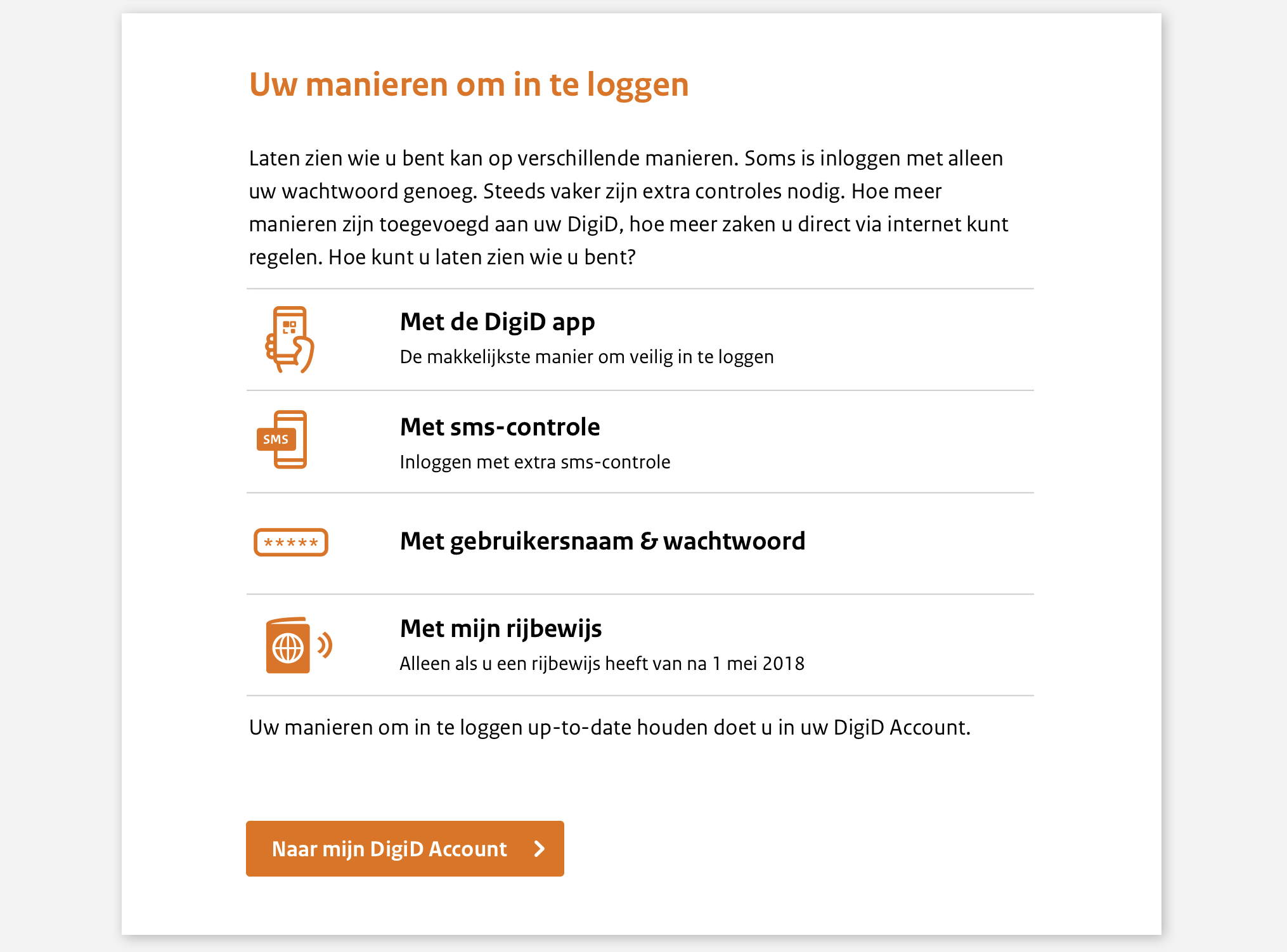 Overzicht van de manieren om in te loggen: met de DigiD-app, met sms-controle, met gebruikersnaam en wachtwoord, en met een rijbewijs