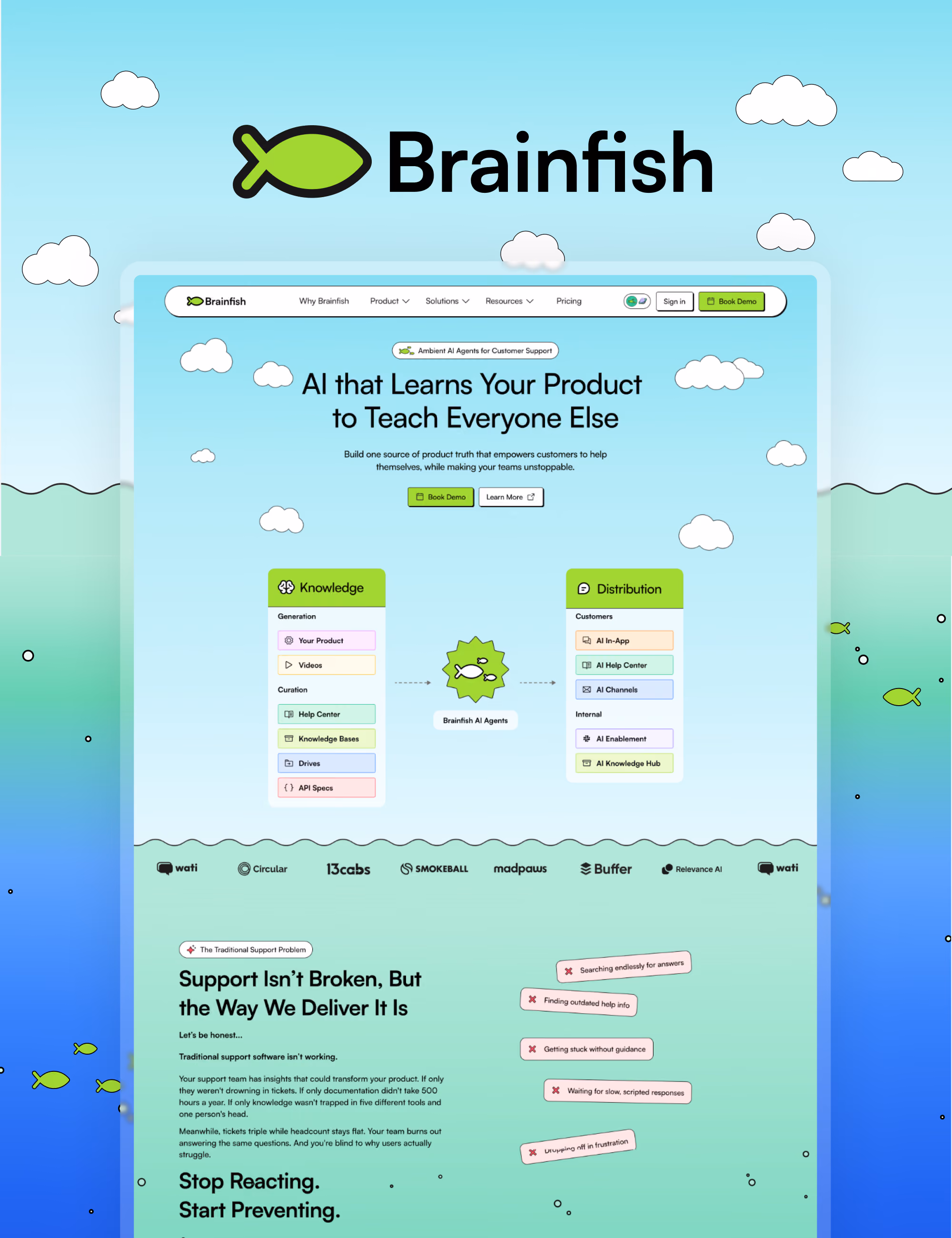 Brainfish