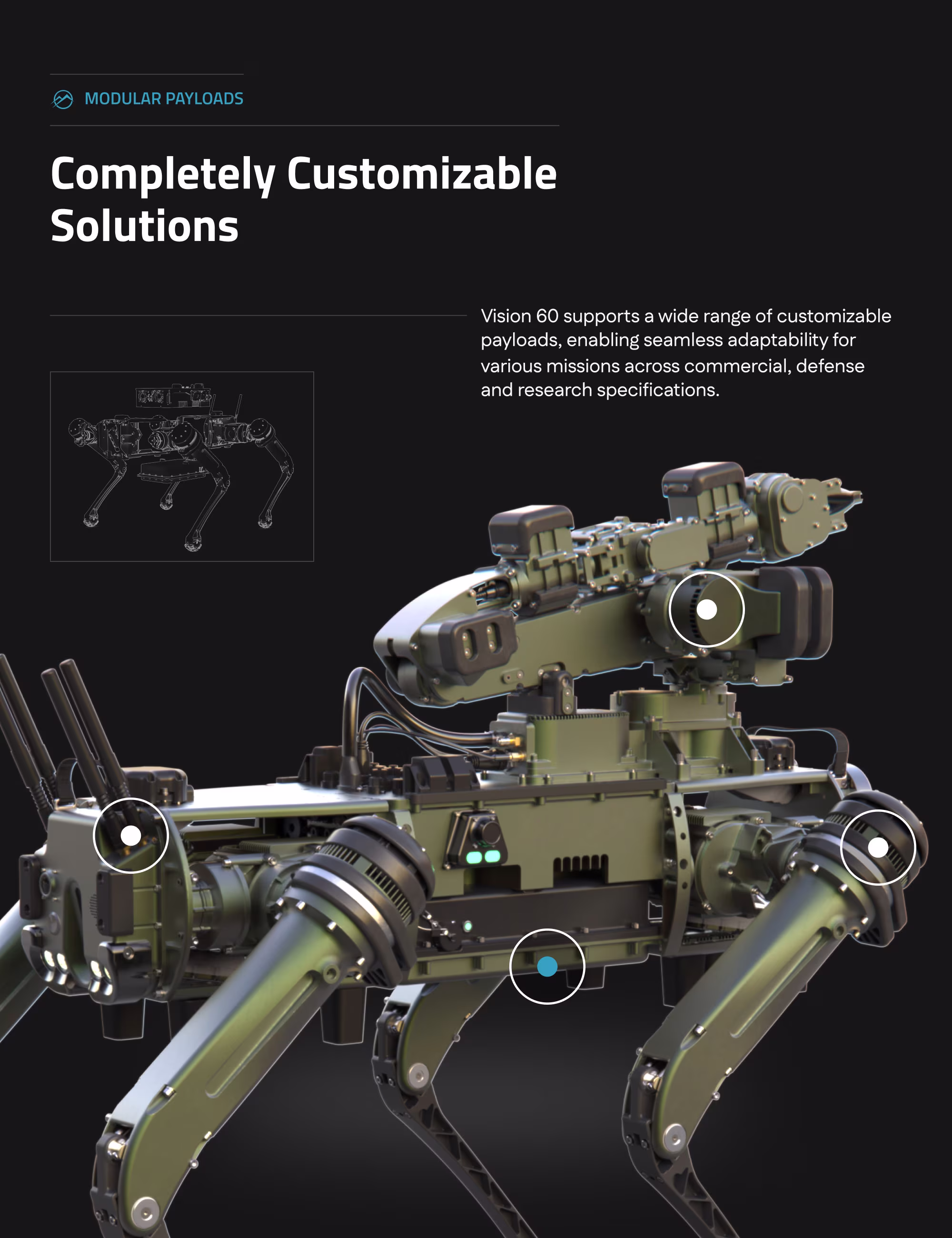 Ghost Robotics