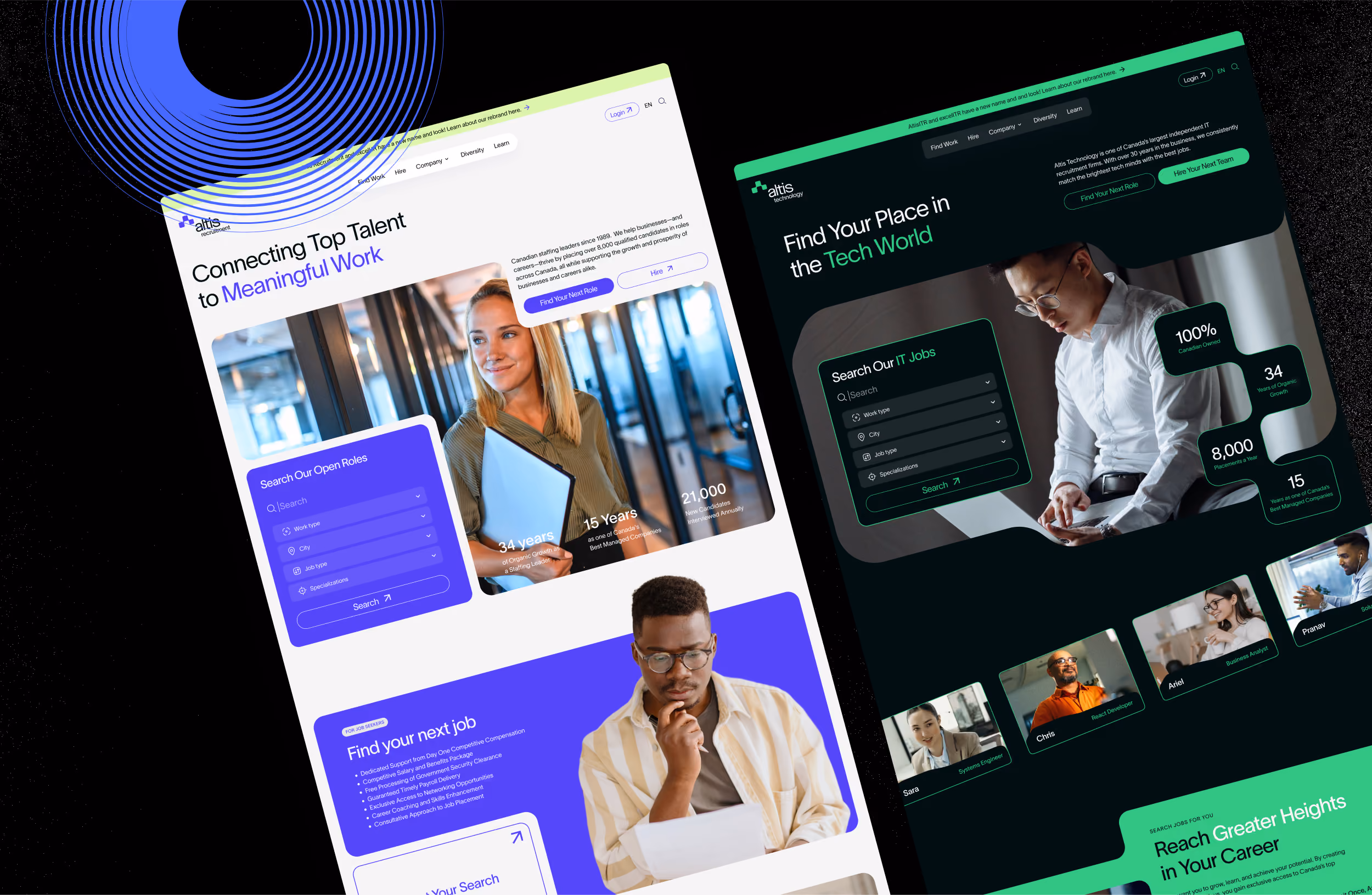 Branding Phase 4: Refine + Scale