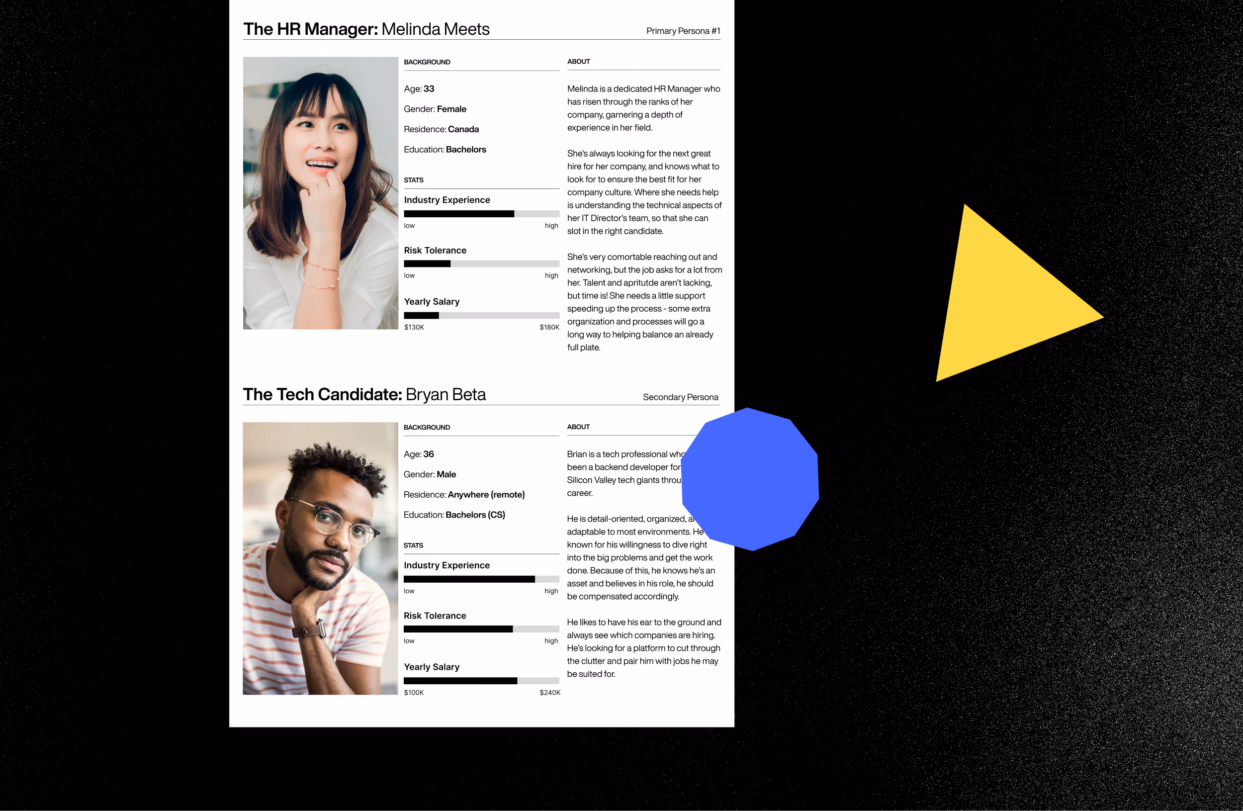 Branding Phase 1: Discovery + Research