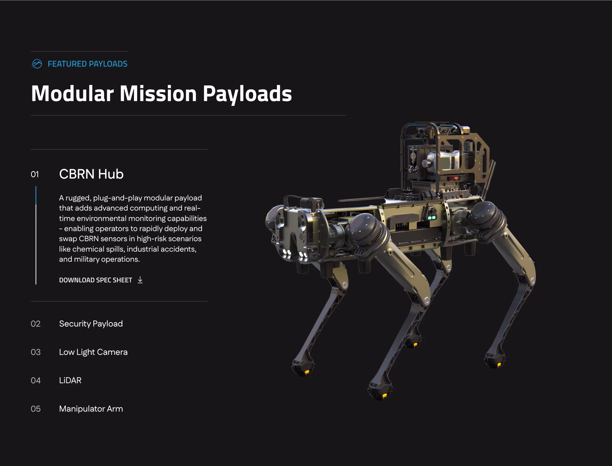 Ghost Robotics