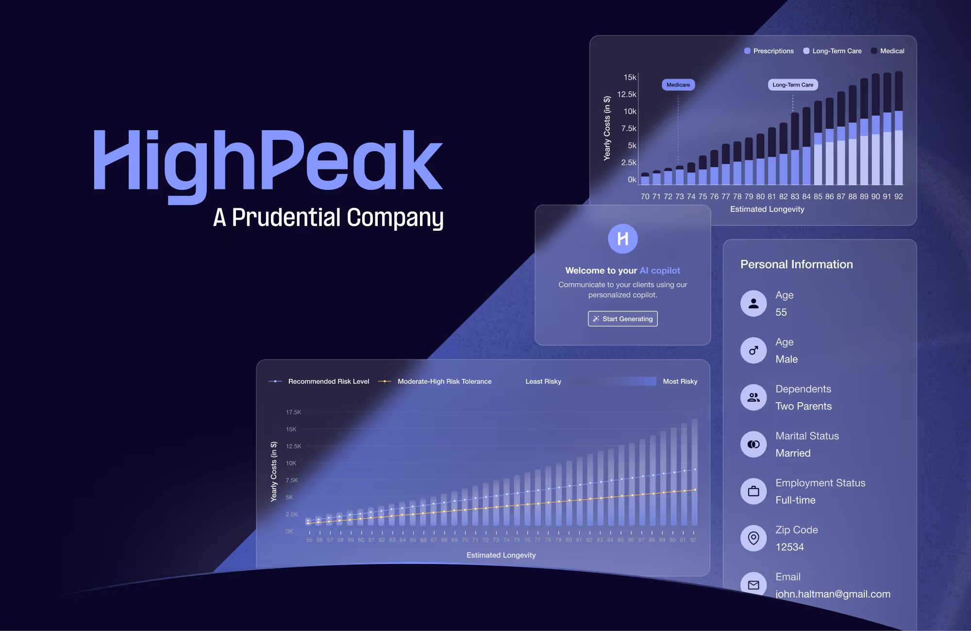 HighPeak