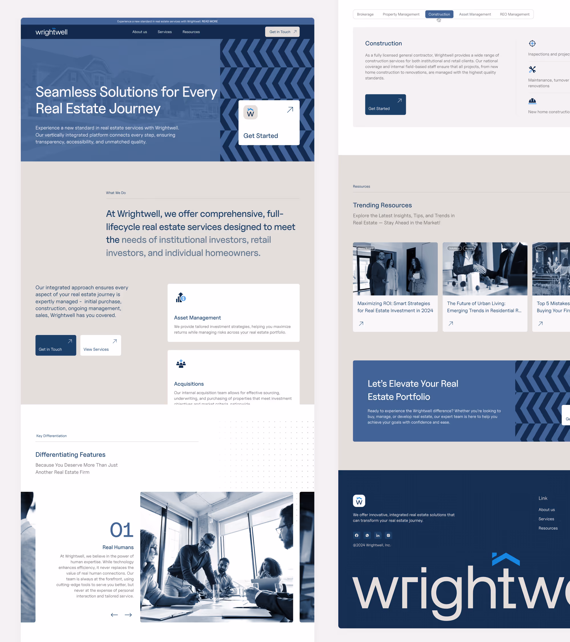 Wrightwell