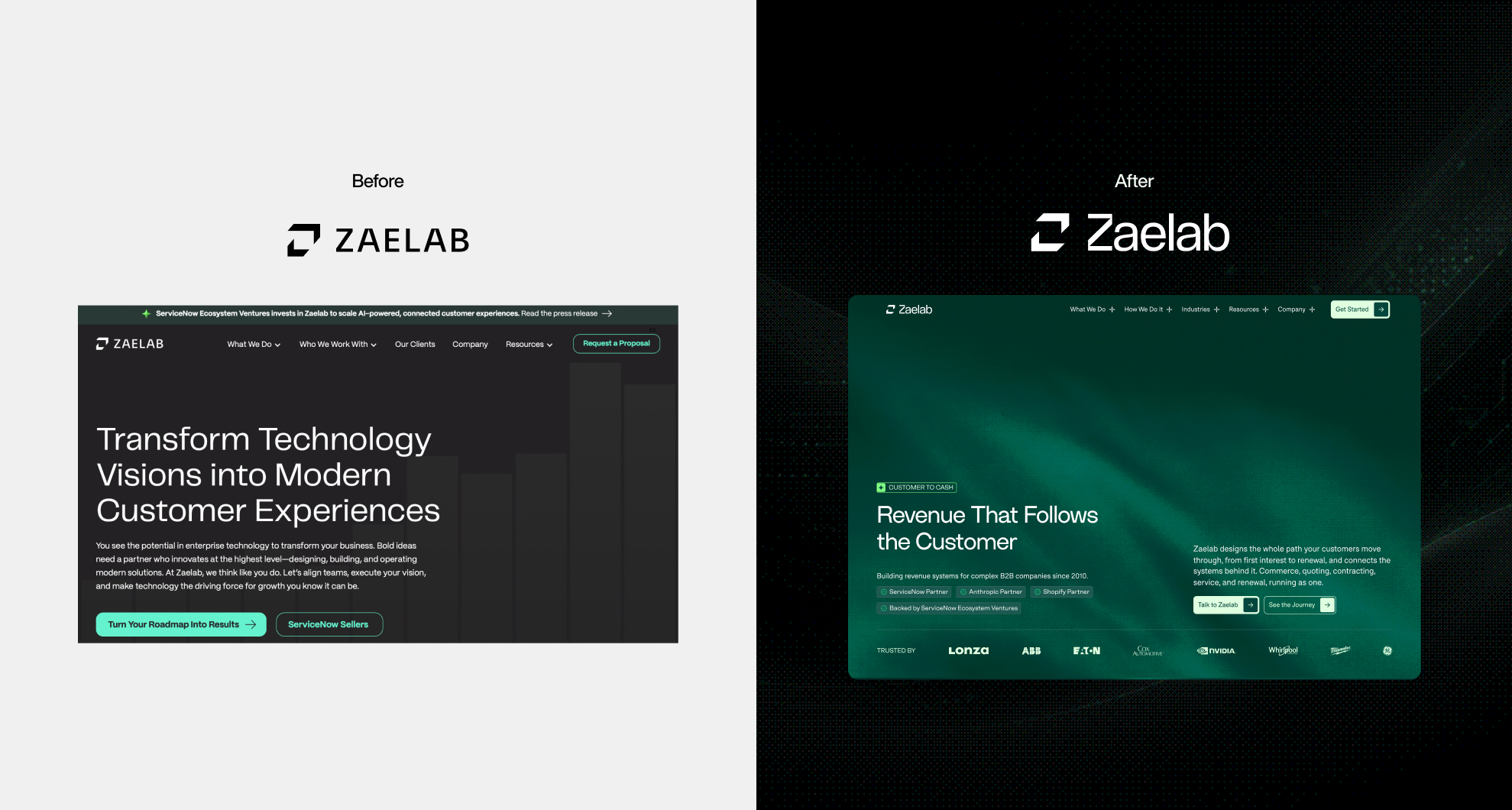 Zaelab