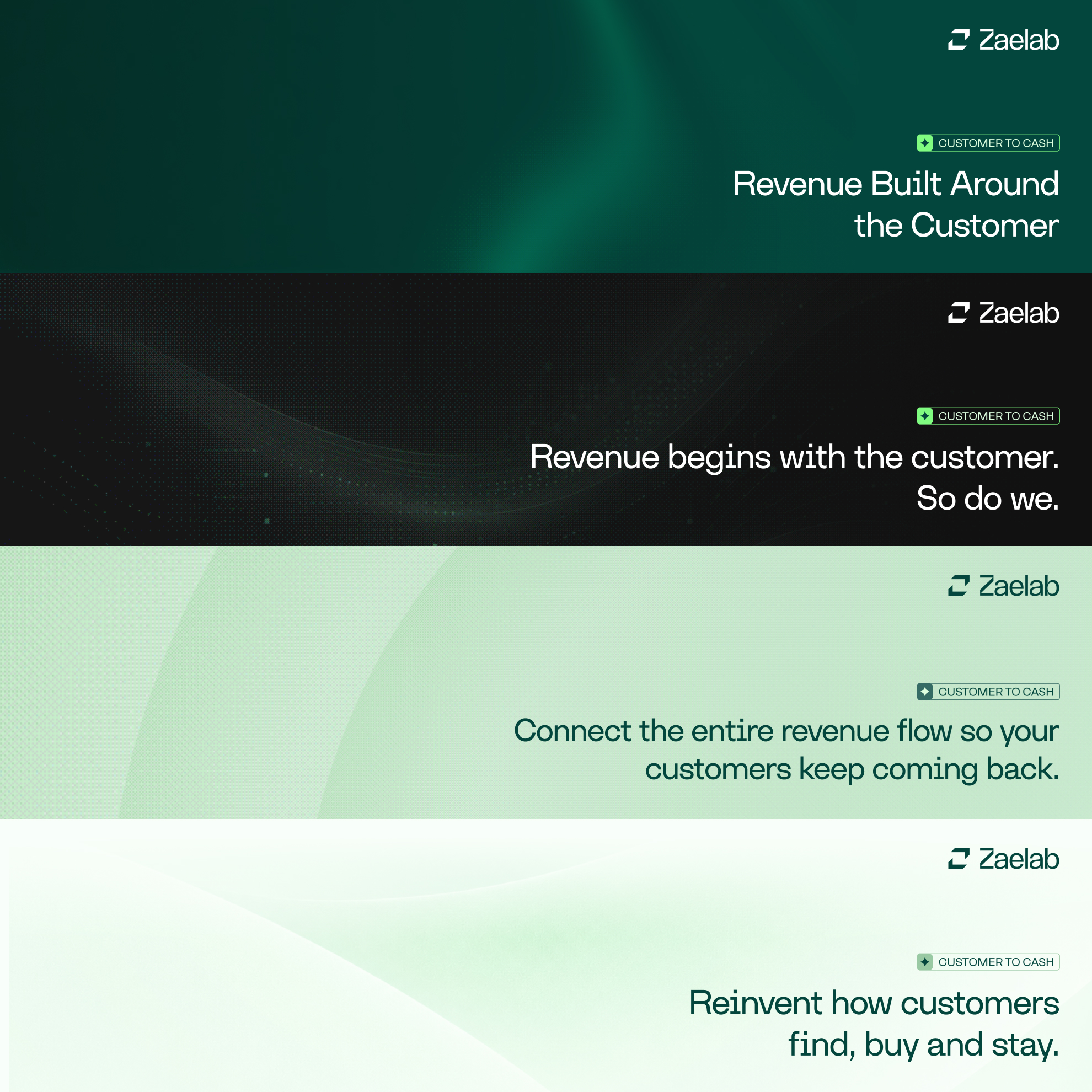 Zaelab
