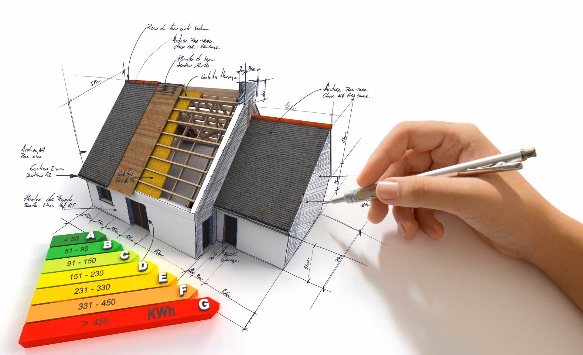 A hand with a pen is drawing a diagram of a house, with energy ratings shown below.