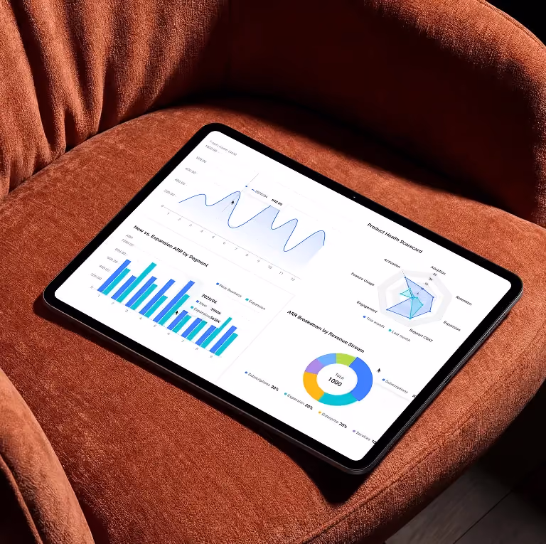 Tablet on rust-colored chair displaying various business charts and graphs with data visualizations.