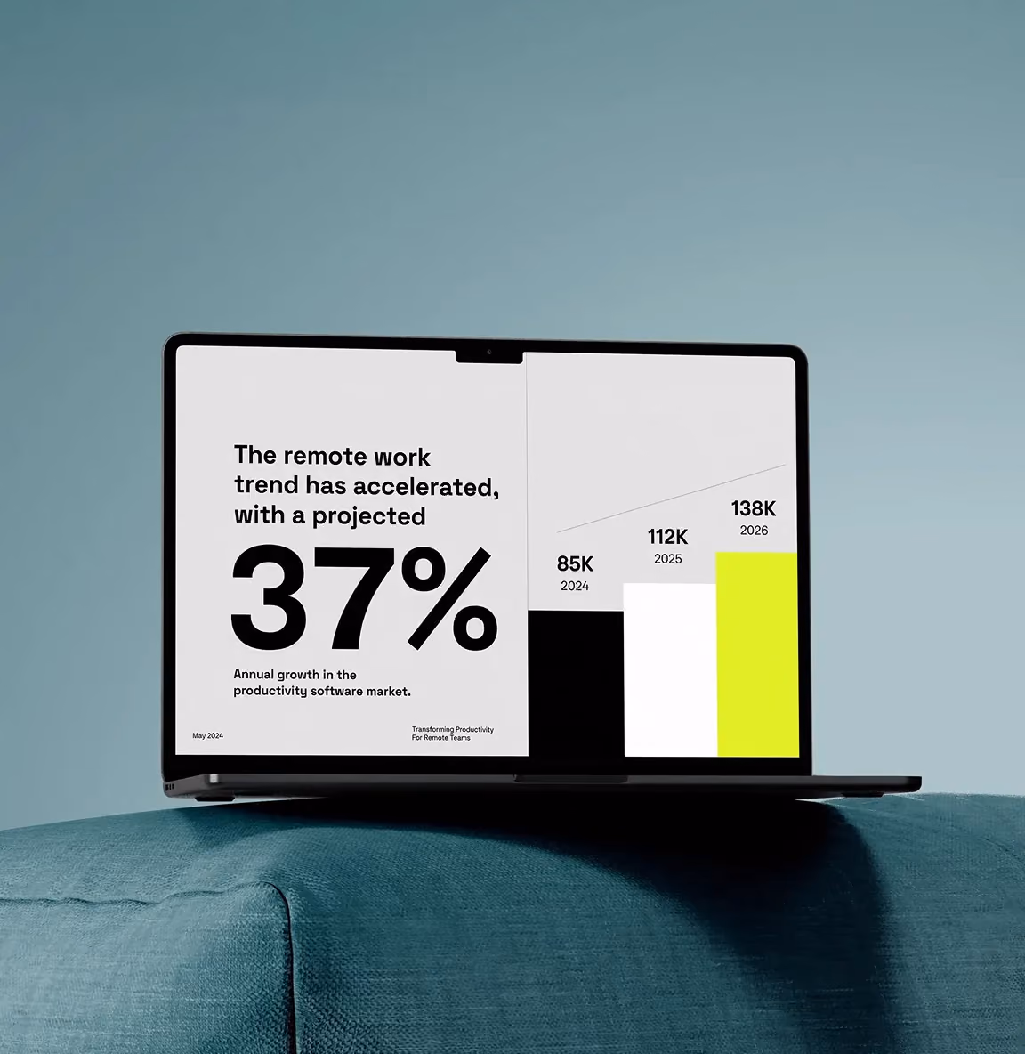 Laptop screen shows remote work trend with projected 37% annual growth in productivity software market.